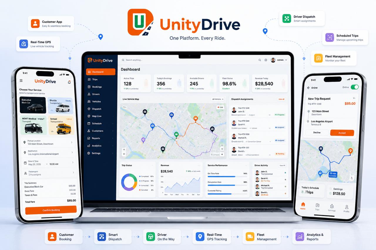 Unity Drive driver-owner chauffeur